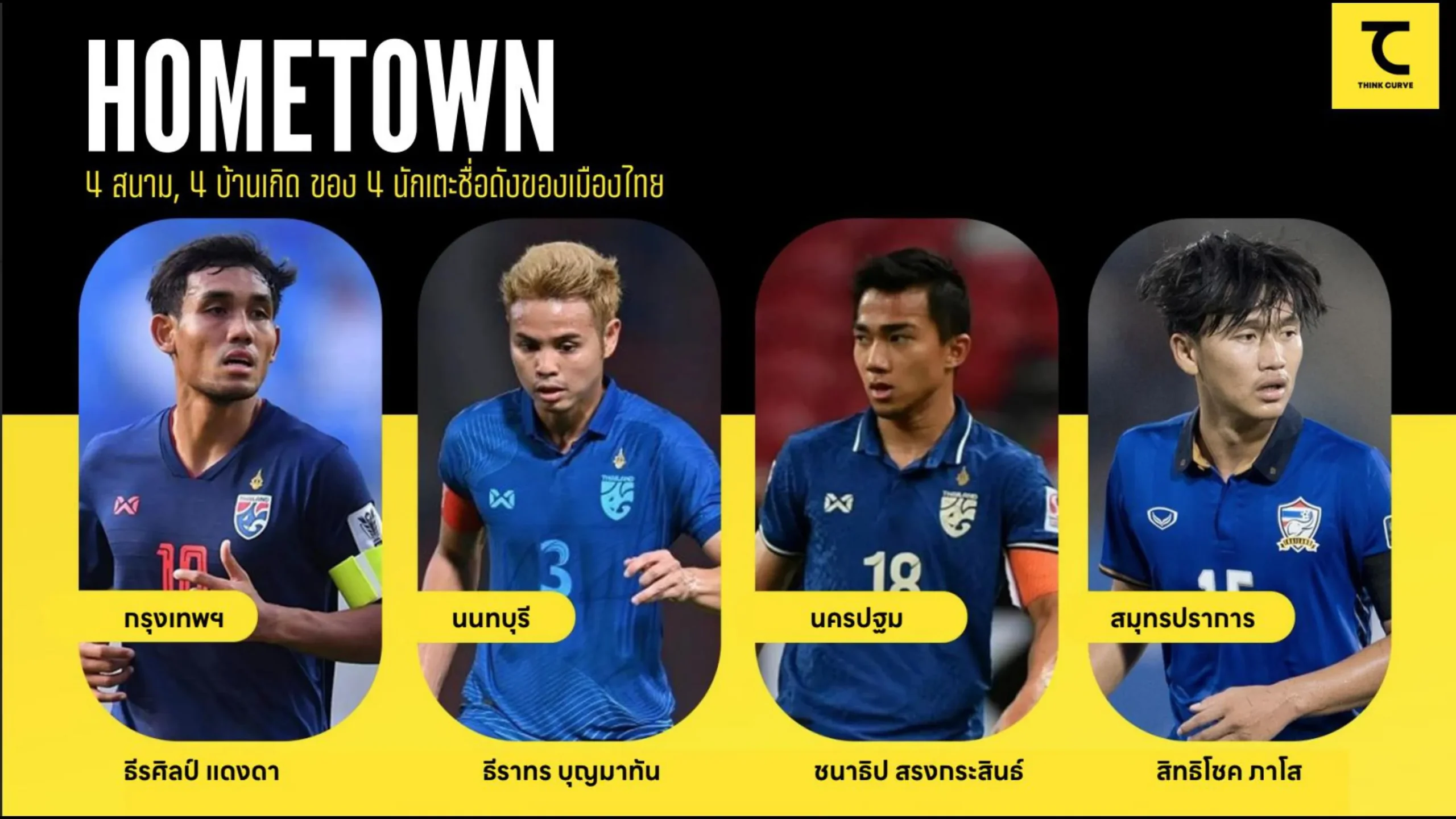 Dream stadium 2-รูปภาพ-16_result