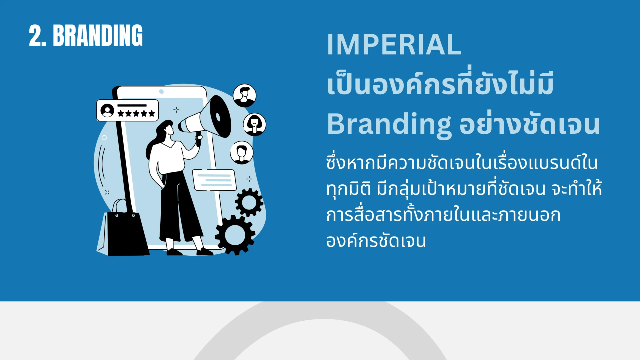 Imperial 2 Consultant-รูปภาพ-10_result