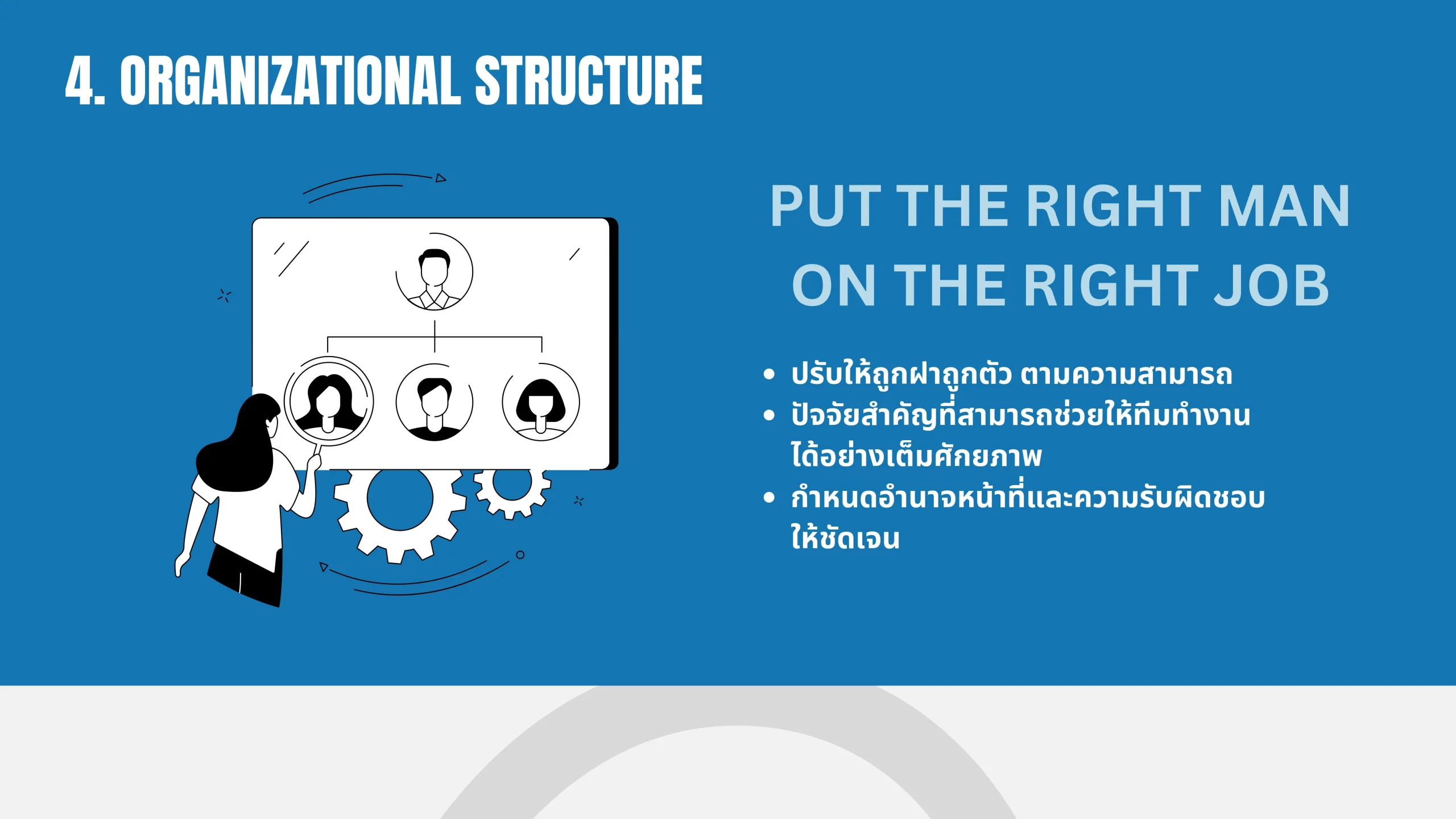 Imperial 2 Consultant-รูปภาพ-14_result