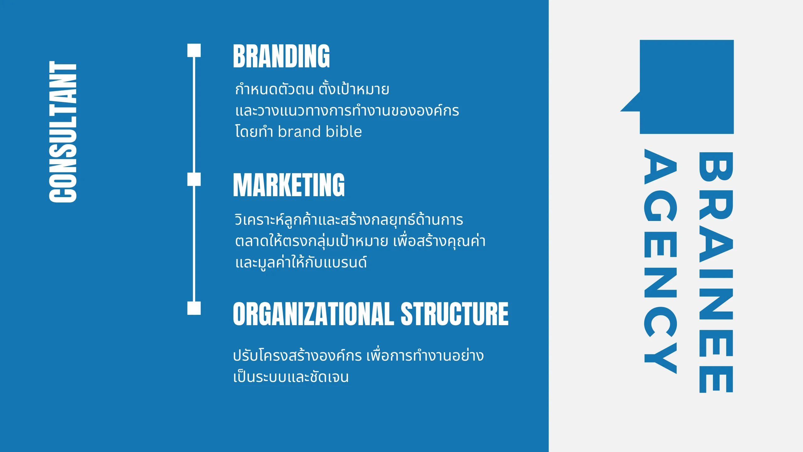 Imperial 2 Consultant-รูปภาพ-16_result
