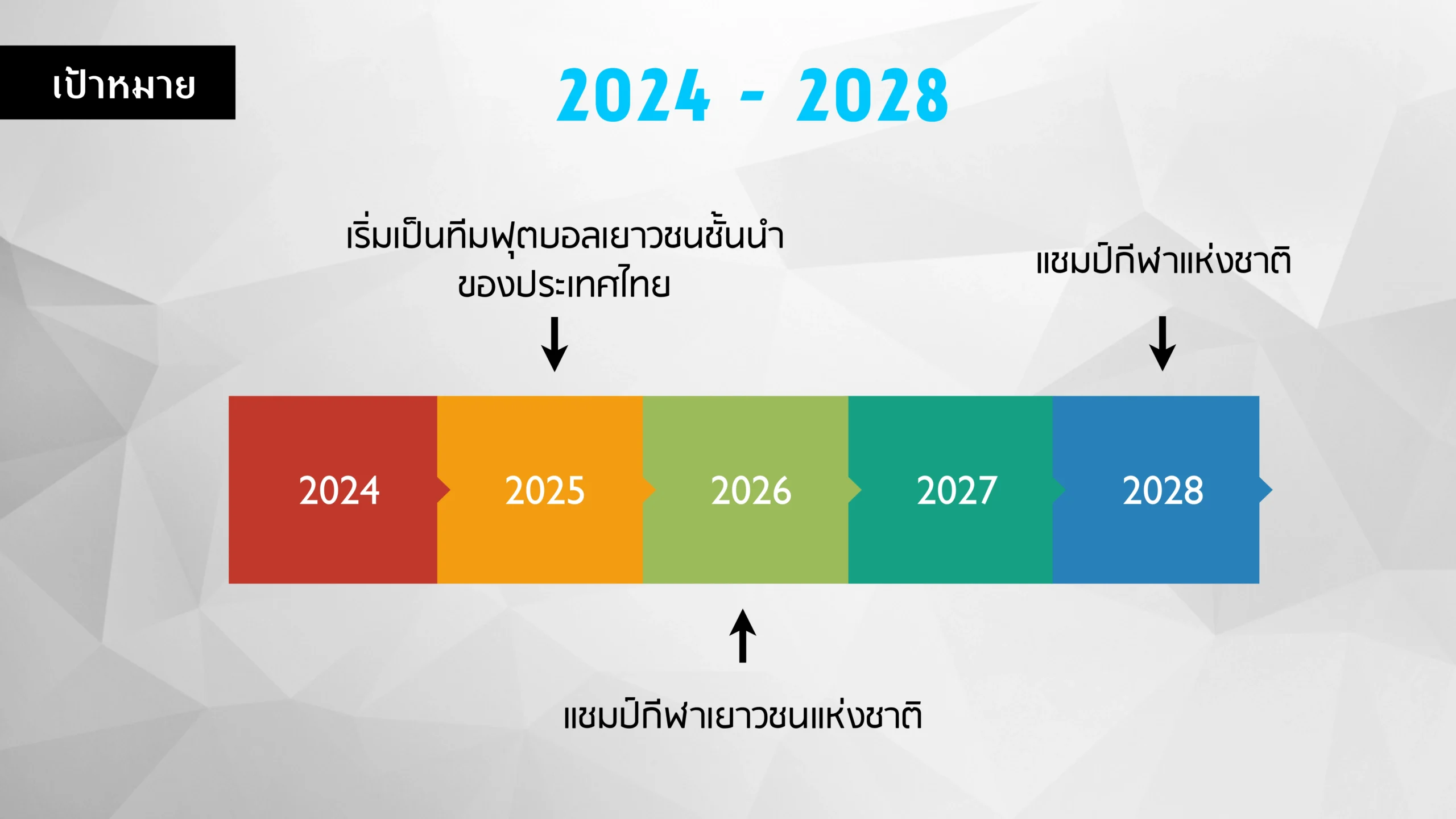 โครงการช้างเผือก-17